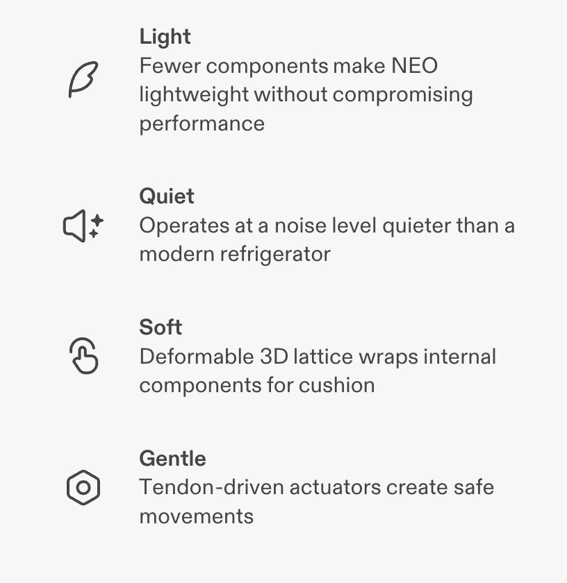 Light
Fewer components make NEO lightweight without compromising performance

Quiet Icon
Quiet
Operates at a noise level quieter than a modern refrigerator

Soft icon
Soft
Deformable 3D lattice wraps internal components for cushion

Gentle Icon
Gentle
Tendon-driven actuators create safe movements


