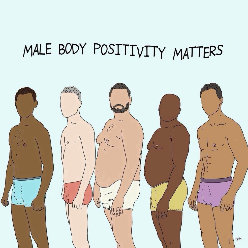 Graphic of a variety of make body types with caption "MALE BODY POSITIVITY MATTERS" 