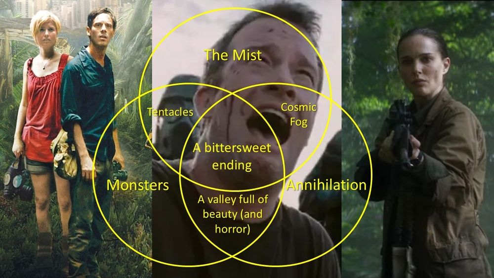 A Venn diagram of Monsters, The Mist and Annihilation 