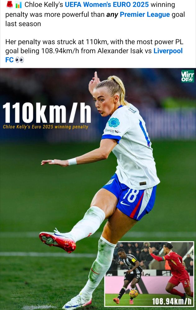 ein Bild das Chloe Kelly zeigt, wie sie den entscheidenden Elfmeter im Finale für England verwandelt, mit der Info, dass kein Tor der vergangenen Saison in der Herren Premier League mit mehr Power erzielt wurde als Kellys Schuss mit 110kmh