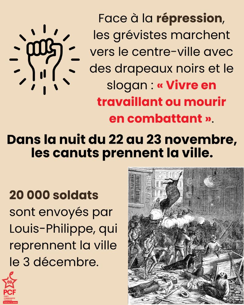 Fond beige, photo en transparence d'un atelier de Canuts en bas à gauche logo PCF Fédération du Rhône
Face à la répression, les grévistes marchent vers le centre ville avec des drapeux noirs et le slogan " vivre en travaillant ou mourir en combattant" Dans la nuit du 22 au 23 nov les canuts prennent la ville