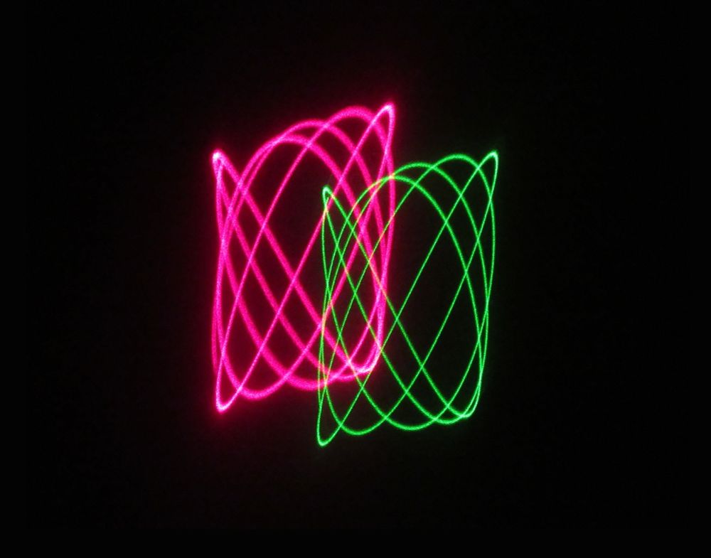 Visualization of sound waves, by Amanda.yuu, CC BY 4.0 <https://creativecommons.org/licenses/by/4.0>, via Wikimedia Commons