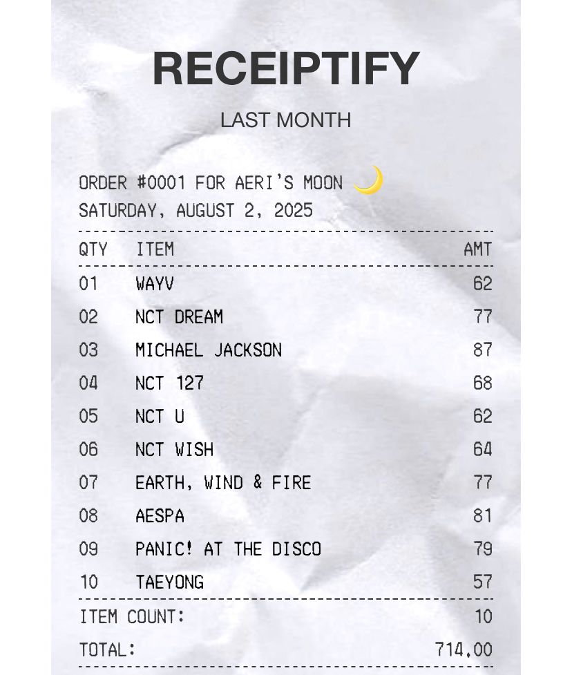July Top Artists
1. Wayv
2. Nct Dream
3. Michael Jackson 
4. Nct 127
5. Nct U
6. Nct Wish
7. Earth, Wind & Fire
8. Aespa
9. P!atD
10. Taeyong 