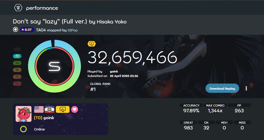 Don't say "lazy" TAG4 TD 97.89% FC from April worth only 263pp