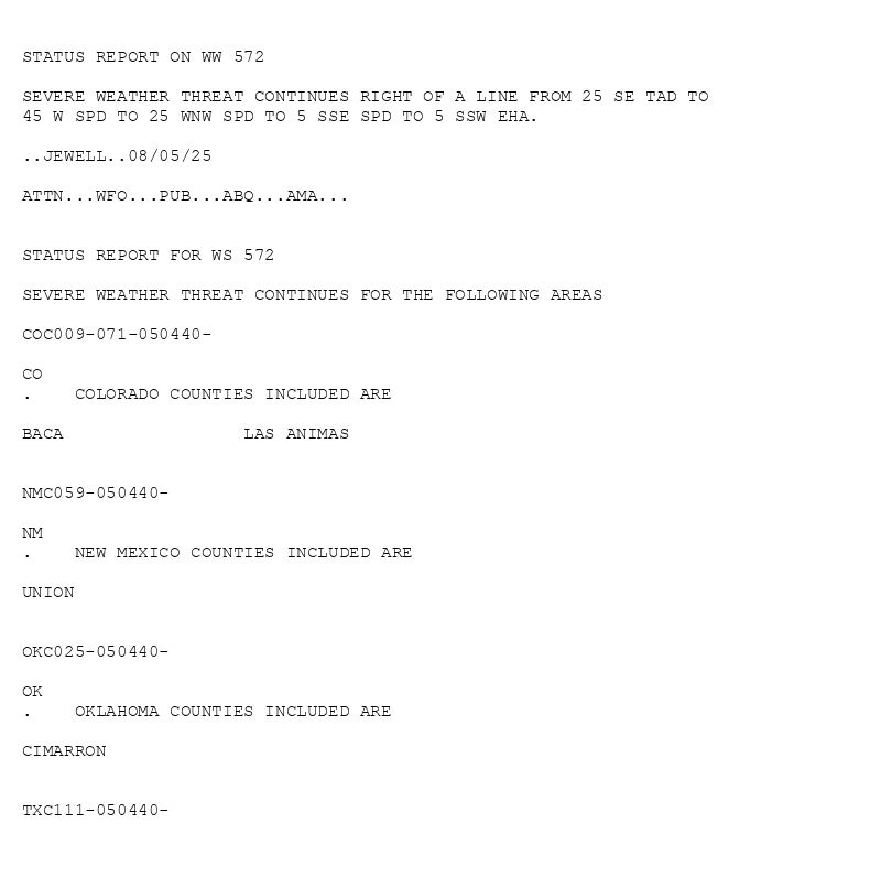 

STATUS REPORT ON WW 572

SEVERE WEATHER THREAT CONTINUES RIGHT OF A LINE FROM 25 SE TAD TO
45 W SPD TO 25 WNW SPD TO 5 SSE SPD TO 5 SSW EHA.

..JEWELL..08/05/25

ATTN...WFO...PUB...ABQ...AMA...


STATUS REPORT FOR WS 572 

SEVERE WEATHER THREAT CONTINUES FOR THE FOLLOWING AREAS 

COC009-071-050440-

CO 
.    COLORADO COUNTIES INCLUDED ARE

BACA                 LAS ANIMAS          


NMC059-050440-

NM 
.    NEW MEXICO COUNTIES INCLUDED ARE

UNION                


OKC025-050440-

OK 
.    OKLAHOMA COUNTIES INCLUDED ARE

CIMARRON             


TXC111-050440-
