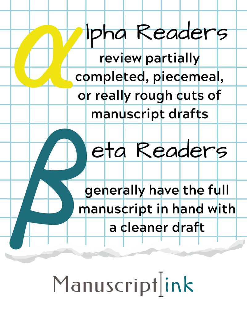 A post stylized like a scrap of graph paper, saying "alpha readers review partially completed, piecemeal, or really rough cuts of manuscript drafts. beta readers generally have the full manuscript in hand with a cleaner draft." Manuscript.ink logo below.
