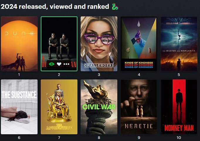 Lista dei miei 10 film preferiti per il 2024