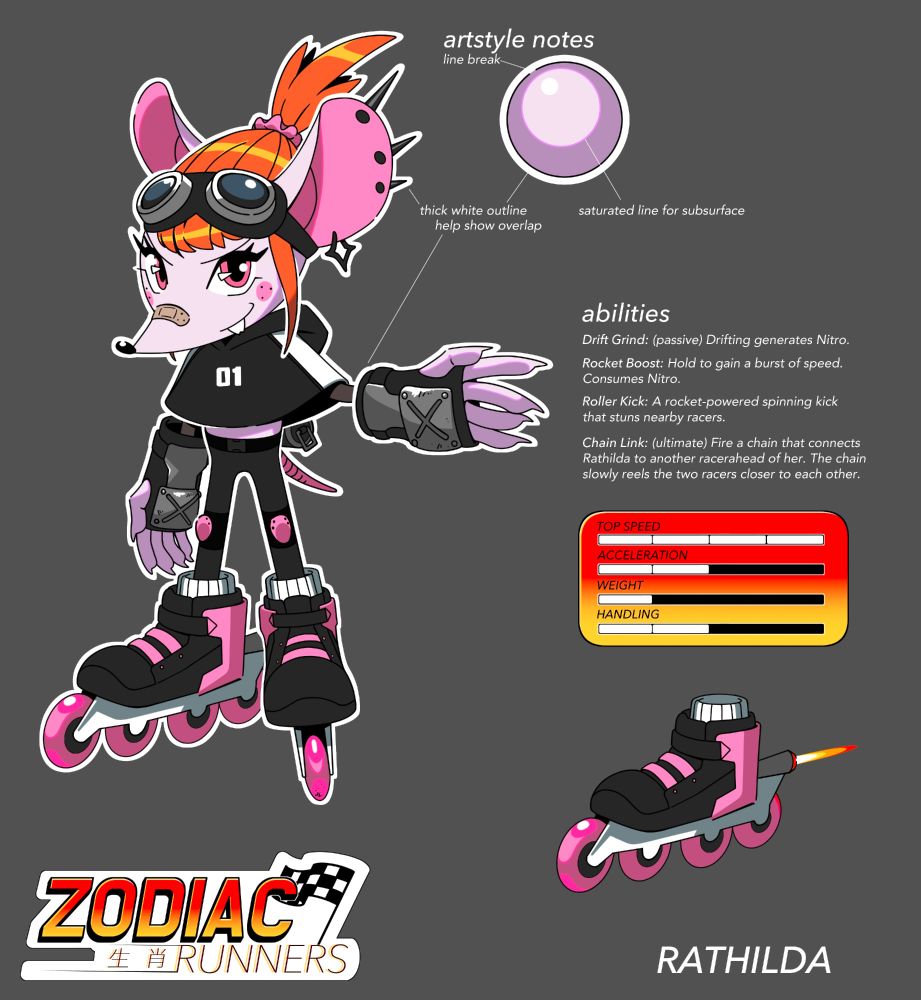 A drawing of a bipedal, purple rat girl. She is wearing rocket-powered roller skates and is dressed in black with pink accents. 