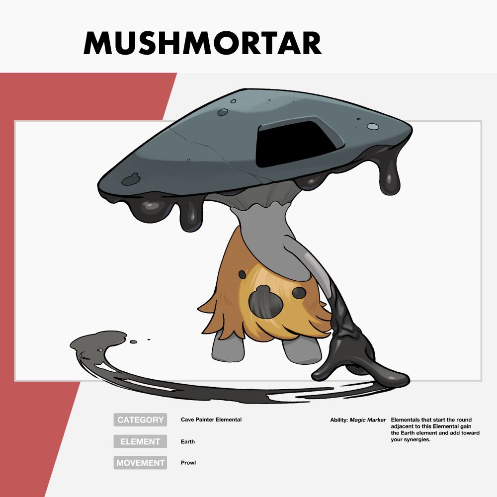 A drawing of a creature called Mushmortar. It is a bipedal inky cap mushroom with a pestle on its cap that is dripping black ink. It is wearing furry caveman clothes. It has one arm that is drawing a circle with its index finger.