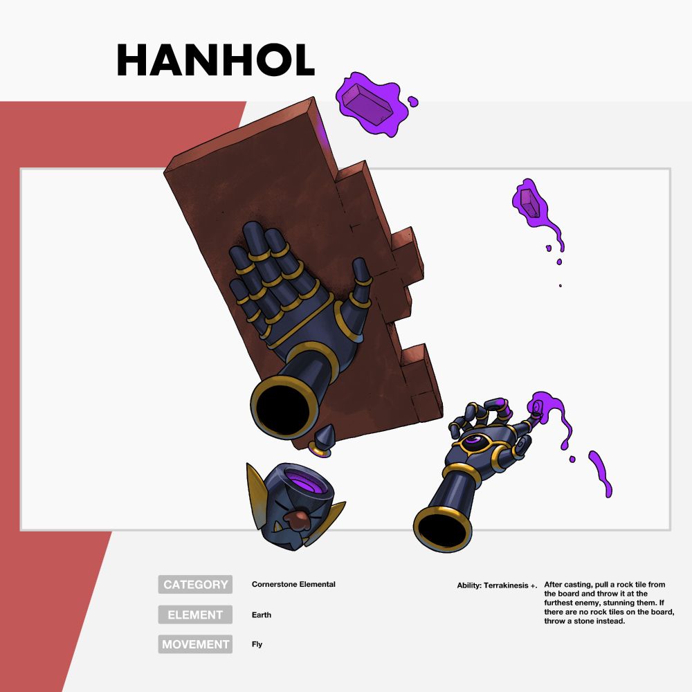 A drawing of a creature called Hanhol. It is made of two Holdos, now with forearms attached to them. It has a head resembling a Yaksha from southeast Asia. The head is missing a cranium and is concave, glowing with purple light. It is psychically building a brick wall above its head.