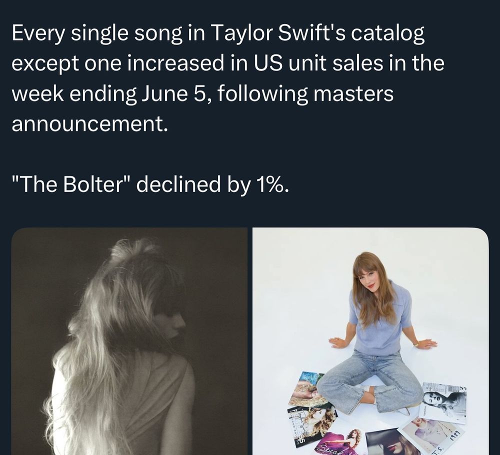 chartdata's post that "Every single song in Taylor Swift's catalog except one increased in US unit sales in the week ending June 5, following masters announcement. "The Bolter" declined by 1%." showing the TTPD art and Taylor sitting with her reclaimed six vinyl from instagram.