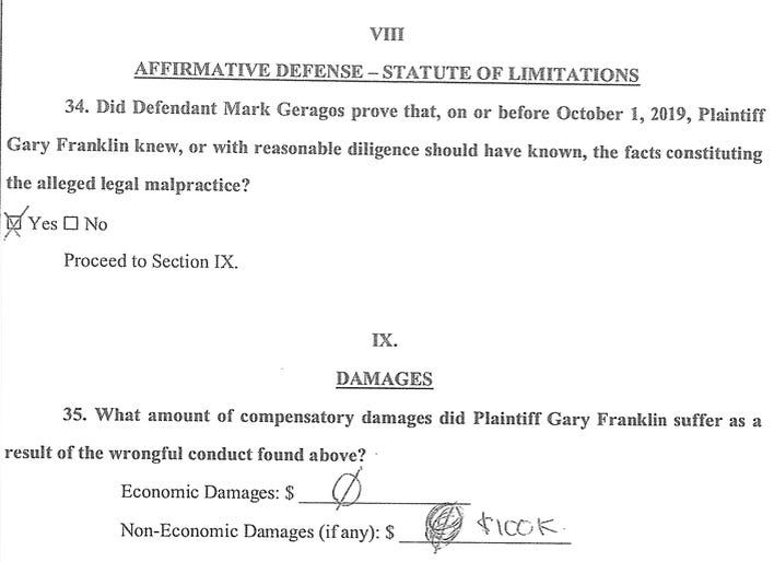 Jury in Mark Geragos' malpractice trial finds $100K in damages, but who will pay?
