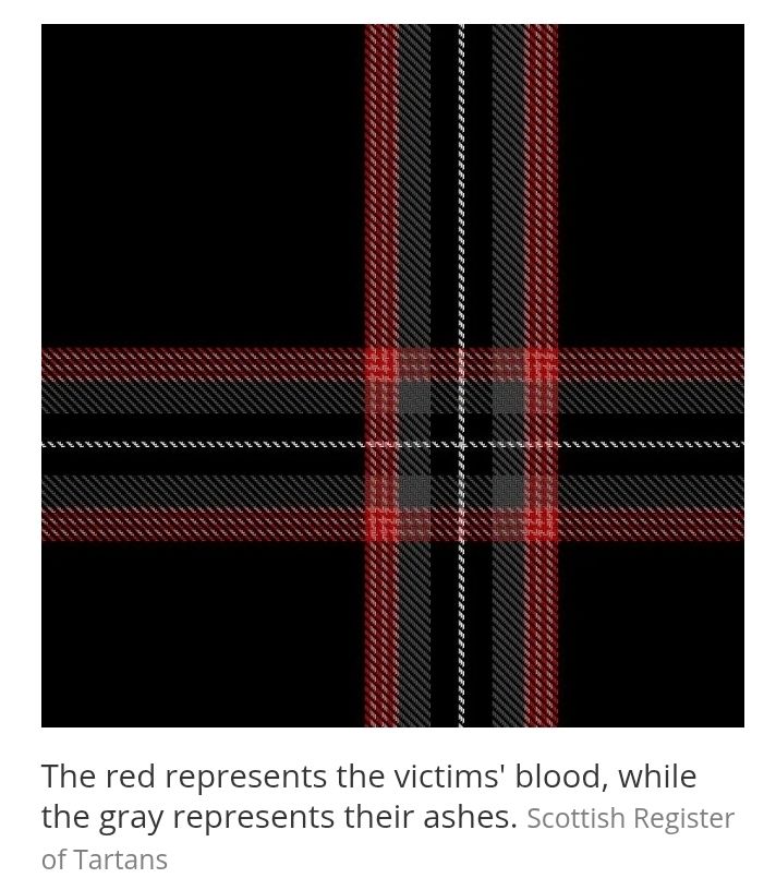 Image of a section of material with a cross design in  thin lines and colours of red and grey against a dark background 