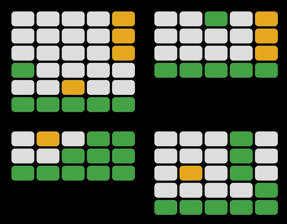 Rätsel "QuadWords": 4 Wörter wurden in 6 Versuchen gefunden. 