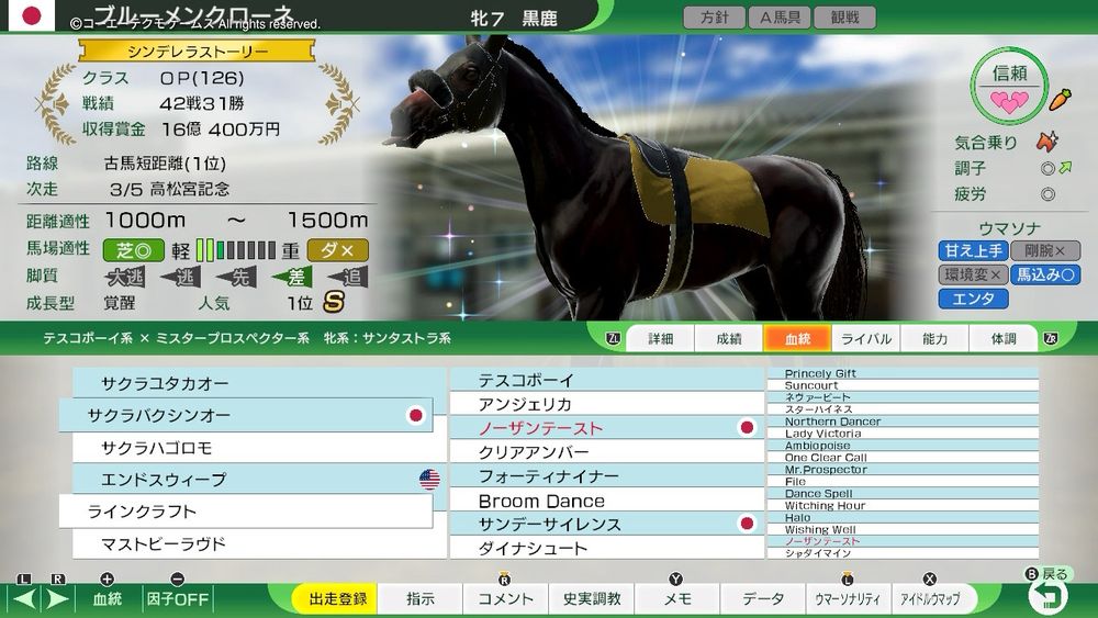 史実あり馬2頭の子。母ラインクラフトは夭逝しているのでまさしく競馬ゲームならではの配合。
短距離のためのような血統である。
