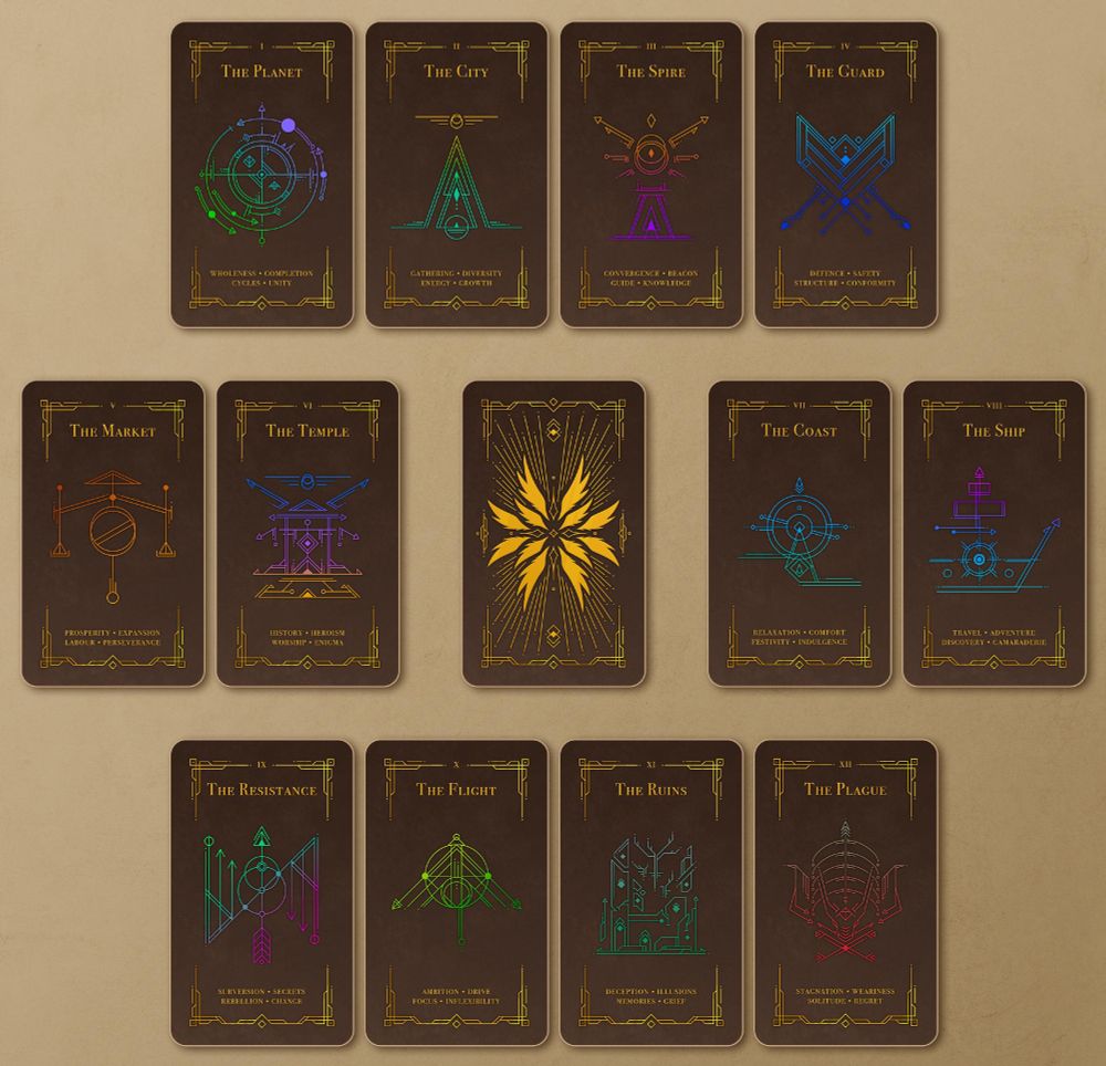 digital art depicting twelve tarot-sized oracle cards and their back. the cards themselves are brown with gold borders, and the symbols on each card are semi-abstract geometric designs in various coloured gradients. the back features a design of twelve golden wings radiating from the centre.