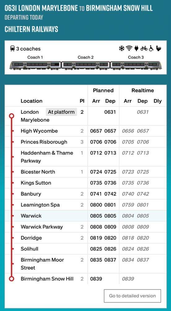 Extract showing train formation and stopping information from Real Time Trains website. 