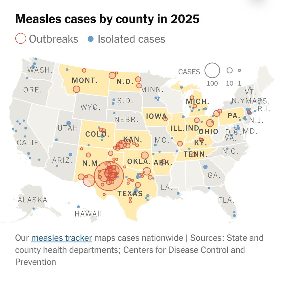 A US map showing the number of measles cases. Outbreaks in TX, NM, OK, KS, AK, CO, TN, IA, MT, ND, MI, IL, KY, OH, and PA