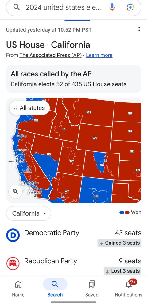 Image of US House results in California, showing the Democrats flipped 3 GOP seats.