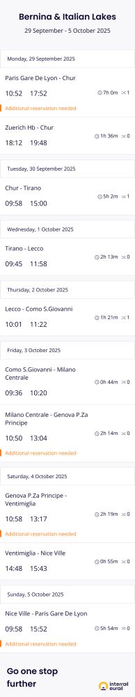 Sample train route from Paris over the Swiss Alps to the Italian lakes and then back along the French Riviera. 

Bernina & Italian Lakes
29 September - 5 October 2025
Monday, 29 September 2025
Paris Gare De Lyon - Chur|
10:52 17:52
Additional reservation needed
Zuerich Hb - Chur
18:12 19:48
07h 0m x1
© 1h 36m s0
Tuesday, 30 September 2025
Chur - Tirano
09:58 15:00
05h2m x1|
Wednesday, 1 October 2025
Tirano - Lecco
09:45 11:58
02h 13m x0
Thursday, 2 October 2025
Lecco - Como S.Giovanni
10:01 11:22
01h 21m x1|
Friday, 3 October 2025
Como S.Giovanni - Milano
Centrale
09:36 10:20
Milano Centrale - Genova P.Za
Principe
10:50 13:04
| Additional reservation needed
© 0h 44m x0
©2h 14m xc0
Saturday, 4 October 2025
Genova P.Za Principe -
Ventimiglia
10:58 13:17
I Additional reservation needed
Ventimiglia - Nice Ville
14:48 15:43
• 2h 19m x0
• 0h 55m x:0|
Sunday, 5 October 2025
Nice Ville - Paris Gare De Lyon
09:58 15:52
| Additional reservation needed
• 5h 54m x0
