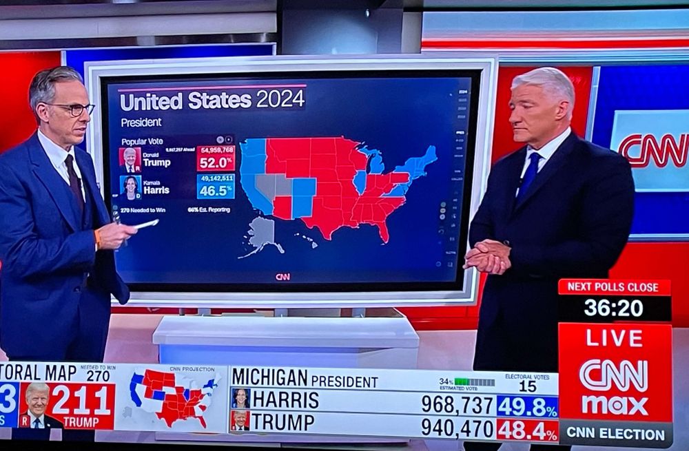 CNN screenshot with Tapper and King in front of a map showing states in red that have not been called like Wisconsin and Minnesota and Pennsylvania