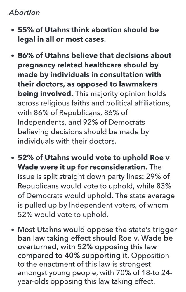 2022 Utah poll on abortion

55% of Utahns think abortion should be legal in all or most cases.
86% of Utahns believe that decisions about pregnancy related healthcare should by made by individuals in consultation with their doctors, as opposed to lawmakers being involved. This majority opinion holds across religious faiths and political affiliations, with 86% of Republicans, 86% of Independents, and 92% of Democrats believing decisions should be made by individuals with their doctors.
52% of Utahns would vote to uphold Roe v Wade were it up for reconsideration. The issue is split straight down party lines: 29% of Republicans would vote to uphold, while 83% of Democrats would uphold. The state average is pulled up by Independent voters, of whom 52% would vote to uphold.

Most Utahns would oppose the state’s trigger ban law taking effect should Roe v. Wade be overturned, with 52% opposing this law compared to 40% supporting it. Opposition to the enactment of this law is strongest amongst young people, with 70% of 18-to 24-year-olds opposing this law taking effect.
