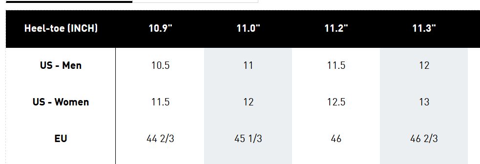 The Adidas shoe-size conversion chart, listing a US women's 12 as a US women's 13 and an EU 46 2/3