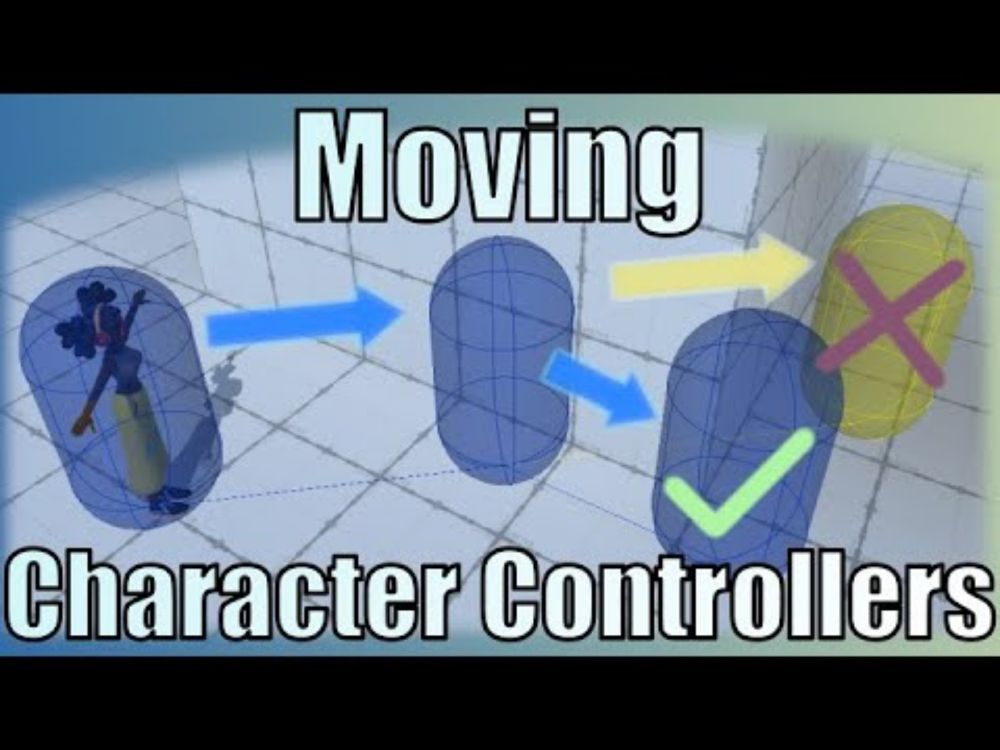 Moving Characters in Games – Kinematic Character Controller in Unity