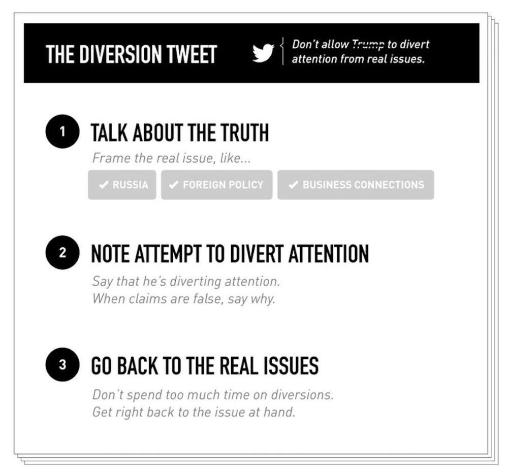 Explanation of Trump Tweet structure and how to respond.