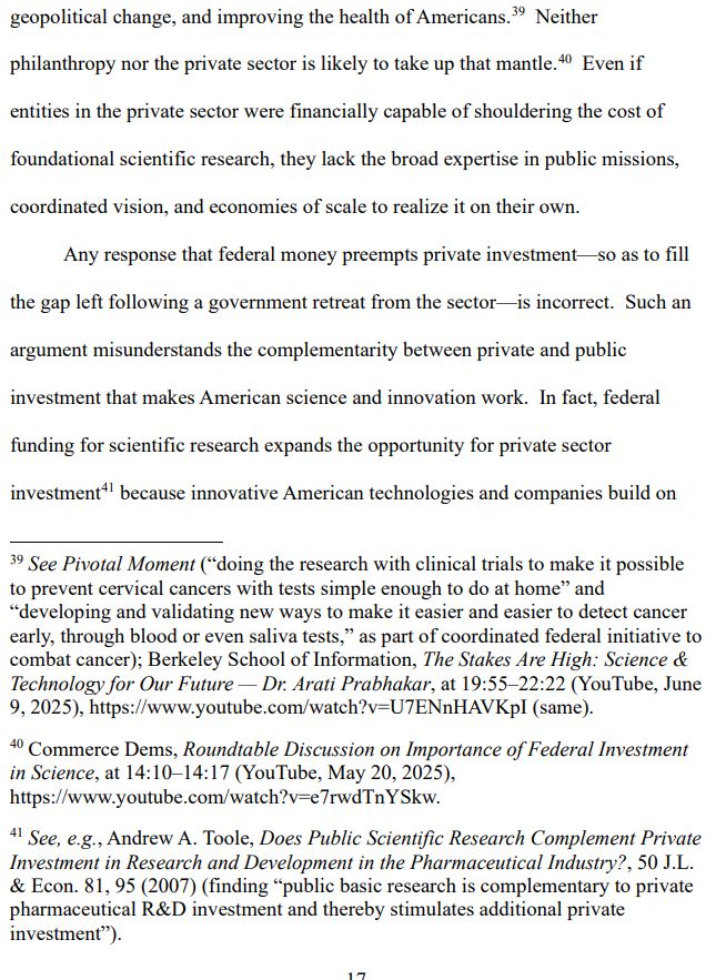 geopolitical change, and improving the health of Americans.
39 Neither
philanthropy nor the private sector is likely to take up that mantle.
40 Even if
entities in the private sector were financially capable of shouldering the cost of
foundational scientific research, they lack the broad expertise in public missions,
coordinated vision, and economies of scale to realize it on their own.
Any response that federal money preempts private investment—so as to fill
the gap left following a government retreat from the sector—is incorrect. Such an
argument misunderstands the complementarity between private and public
investment that makes American science and innovation work. In fact, federal
funding for scientific research expands the opportunity for private sector
investment41 because innovative American technologies and companies build on