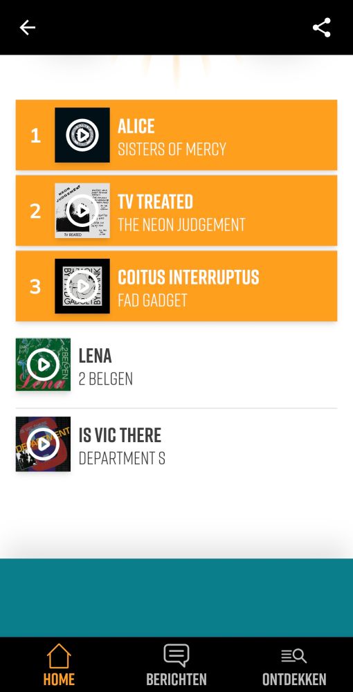 Top 5 New Wave Willy