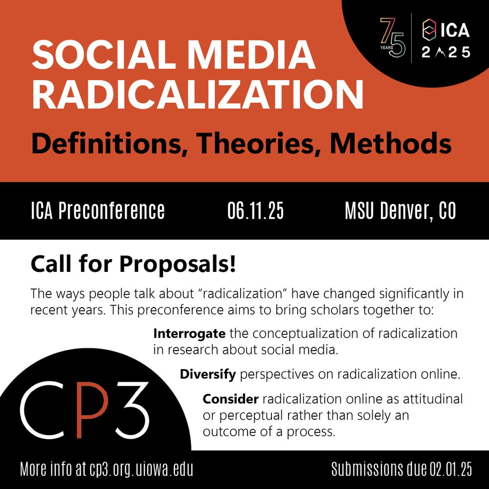 Informational graphic for ICA 2025 preconference, “Social Media Radicalization: Definitions, Theories, Methods”