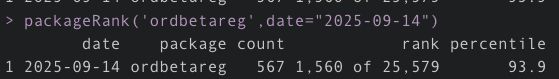 package download count for ordbetareg