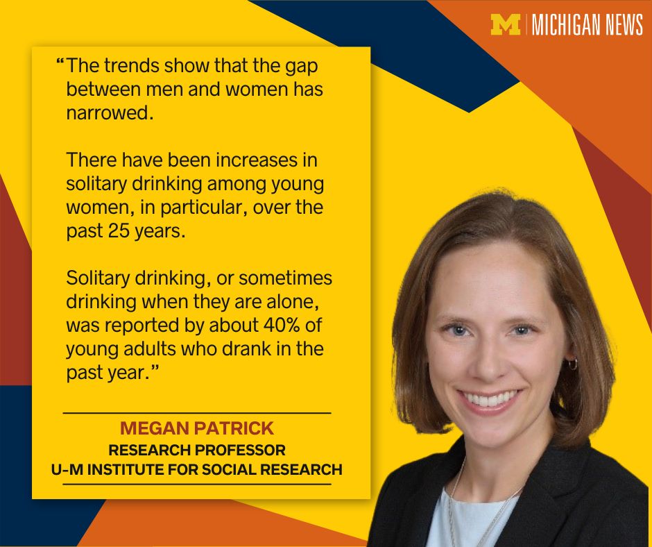 “The trends show that the gap between men and women has narrowed,” said co-author Megan Patrick, research professor at U-M’s Institute for Social Research. “There have been increases in solitary drinking among young women, in particular, over the past 25 years. Solitary drinking, or sometimes drinking when they are alone, was reported by about 40% of young adults who drank in the past year.”