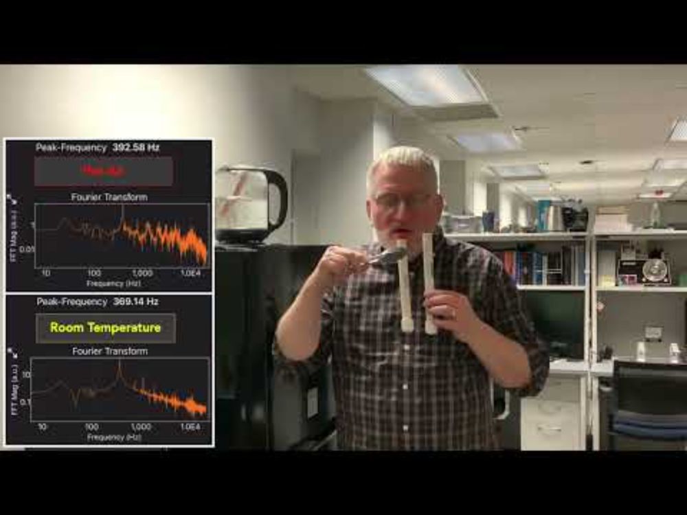 Speed of Sound Depends on Air Temperature