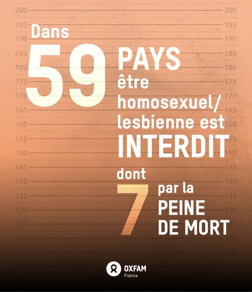 Dans 59 pays, être homosexuel/lesbienne est interdit dont 7 par la peine de mort.