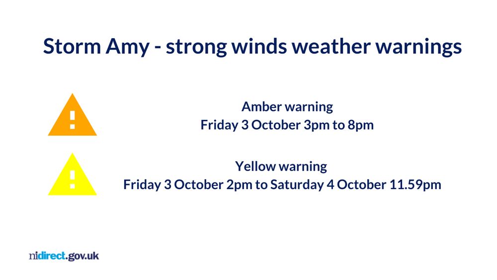 Storm Amy - strong winds weather warnings 
Amber triangle – amber warning Friday 3 October 3pm to 8pm 
Yellow triangle – yellow warning Friday 3 October 2pm to Saturday 4 October 11.59pm 