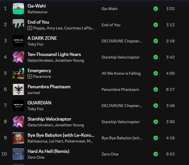 the top 10 tracks from my spotify "on repeat" list.
1: Ga-Wahi - Rahisaurus
2: End of You - Poppy, Amy Lee, Courtney LaPlante
3: A DARK ZONE - Toby Fox
4: Ten-Thousand Light-Years - Galactikraken, Jonathan Young
5: Emergency - Paramore
6: Penumbra Phantasm - surreal
7: GUARDIAN - Toby Fox
8: Starship Velociraptor - Galactikraken, Jonathan Young
9: Bye Bye Babylon - Rahisaurus & Le-Koro Band
10: Hard As Hell (Remix) - Zero One