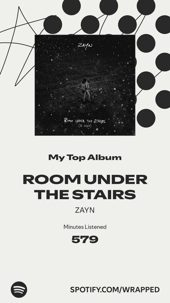 Spotify wrapped: top album room under the stairs by Zayn