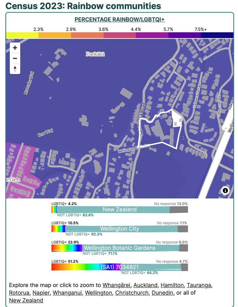 A screenshot of an interactive map showing a much higher proportion of rainbow identifying individuals in Wellington. The National average is 4.2%, Wellington is 10.5%, the suburb called Wellington Botanic Gardens is 22.9% and the neighbourhood around Weir House is 51.2%.