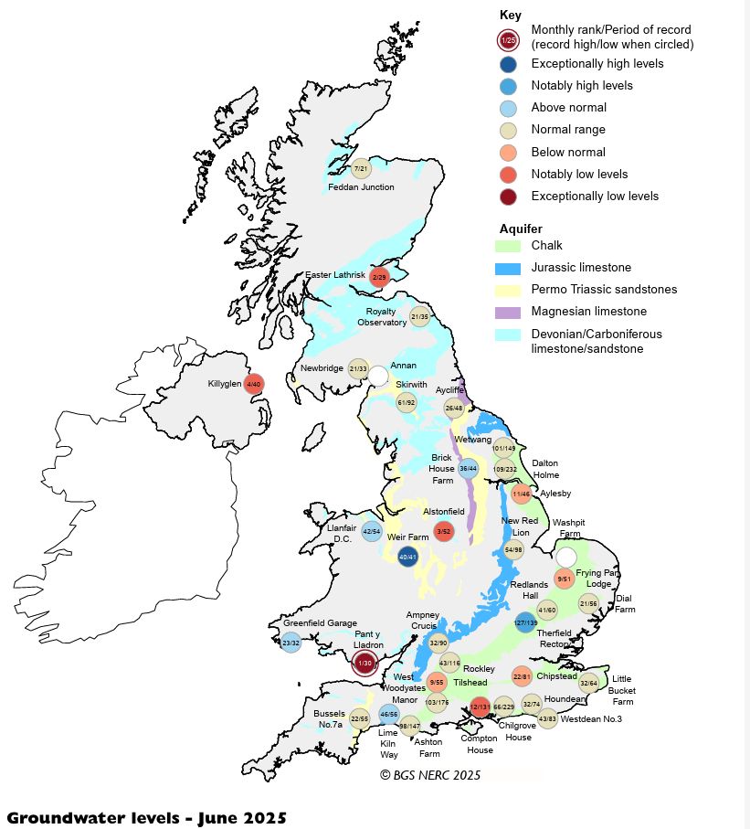 Variable groundwater levels across UK in June 2025