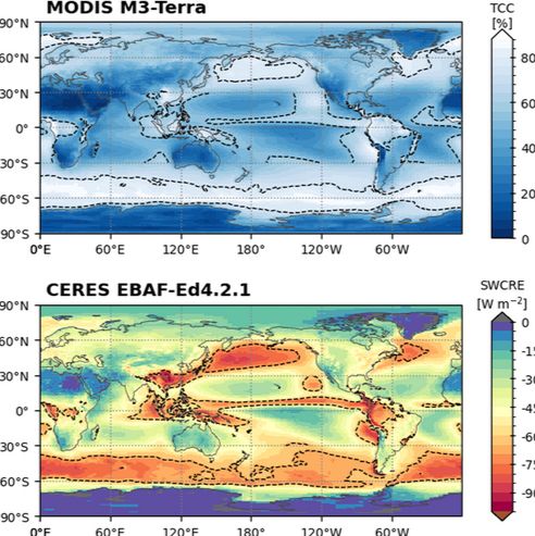 Figure 1 of Tseliousdis et al. (2025) showing satellite derived cloud cover and regions of strong sunlight reflection by clouds