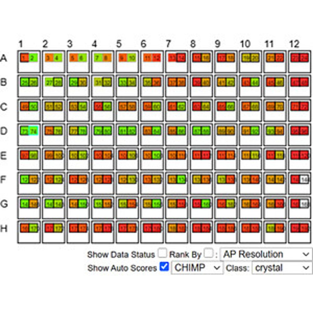 CHiMP: deep-learning tools trained on protein crystallization micrographs to enable automation of experiments