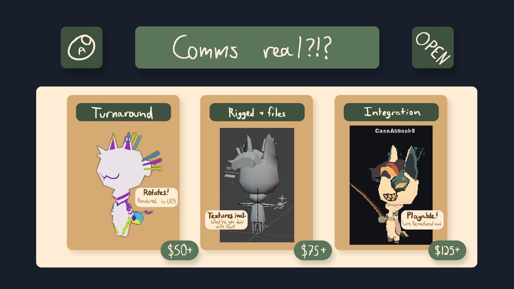 A commission open notice in a style similar to Webfishing's UI. It indicates that my comms are open. A 3D turnaround is 50$ + (and is fully textured). (Rendered in UE5.) A rigged model (files and textures included) is 75$ +. An integrated model is 125$ + (requires the GDWeave and Lure Remastered mods). 
