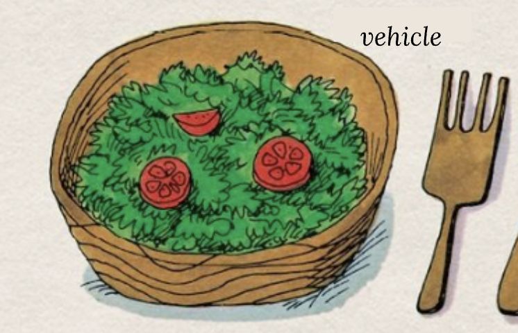 Clip of a Richard Scarry illustration of a bowl of salad and a fork. The picture is captioned with the word "vehicle"
