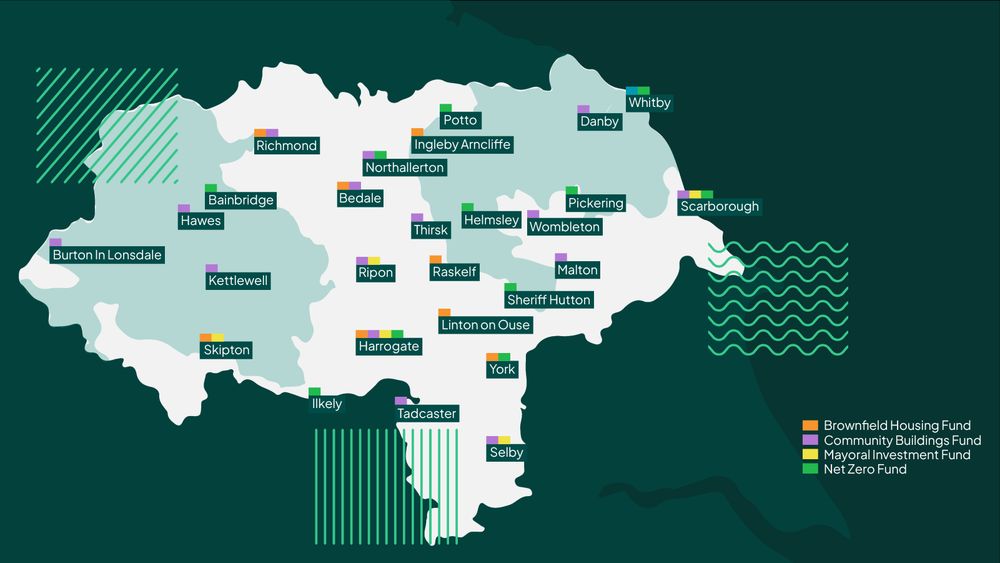 A map of York and North Yorkshire showing locations that have received funding through various regional investment programmes. Towns and villages marked include: Bainbridge, Bedale, Burton in Lonsdale, Danby, Harrogate, Hawes, Helmsley, Ilkley, Ingleby Arncliffe, Kettlewell, Linton on Ouse, Malton, Northallerton, Pickering, Potto, Raskelf, Richmond, Ripon, Scarborough, Selby, Sheriff Hutton, Skipton, Tadcaster, Thirsk, Whitby, Wombleton, and York.
Visit our website to learn which places received funding and from which programmes.