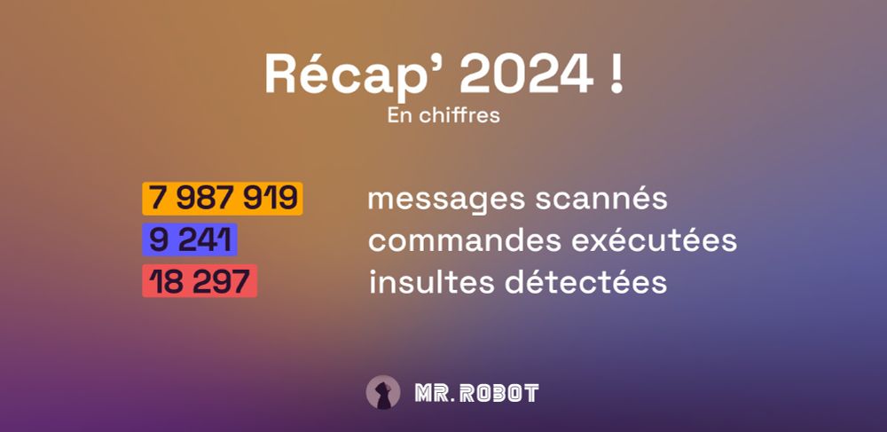 Récap' 2024 en chiffres :
- 7 987 919 messages scannés
- 9 241 commandes exécutées
- 18 297 insultes détectées