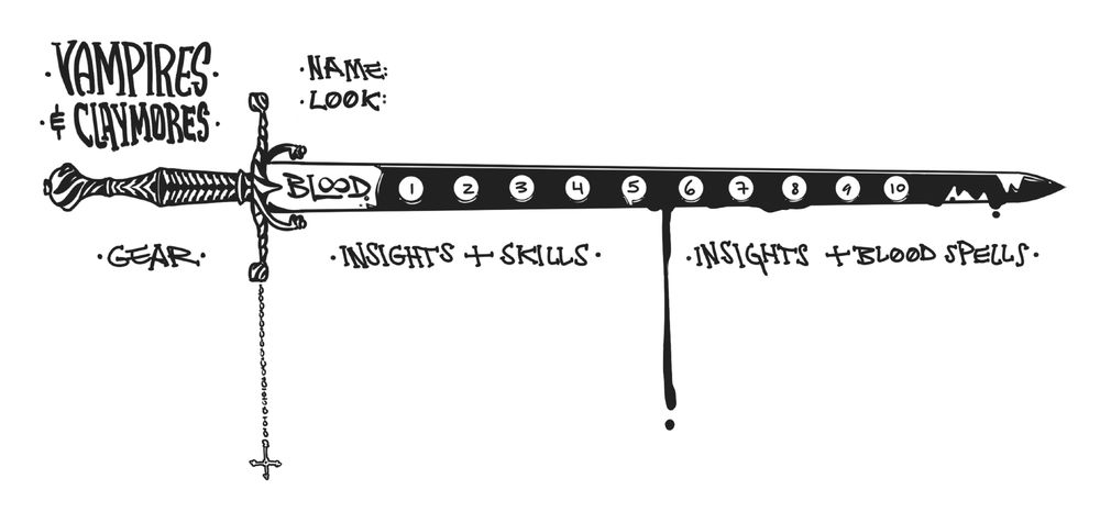 Character sheet for Vampires & Claymores.