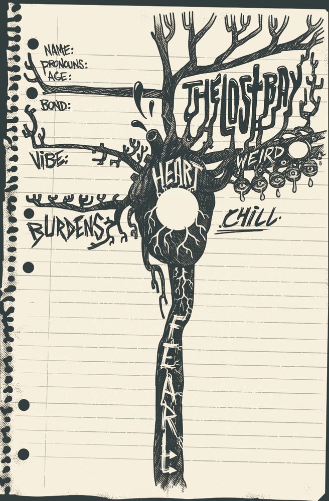 Character sheet for The Lost Bay.