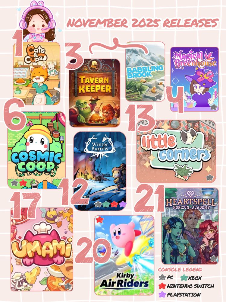 Graphic shows logos from various games releasing in November 2025.

Cats & Cups
Release Date: November 1st, 2025
Platform: PC

Tavern Keeper
Release Date: November 3rd, 2025
Platform: PC

Babbling Brook
Release Date: November 3rd, 2025
Platform: PC

Cosmic Coop
Release Date: November 6th, 2025
Platforms: PC, Nintendo Switch

Winter Burrow
Release Date: November 12th, 2025
Platforms: PC, Nintendo Switch, PlayStation, Xbox

Little Corners
Release Date: November 13th, 2025
Platform: PC

UMAMI
Release Date: November 17th, 2025
Platform: PC

Kirby Air Riders
Release Date: November 20th, 2025
Platform: Nintendo Switch 2

Heartspell: Horizon Academy
Release Date: November 21st, 2025
Platform: PC
